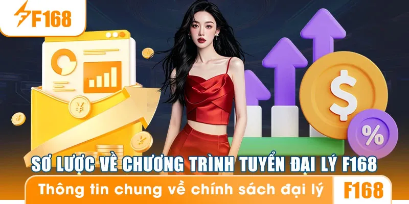 Thông tin về chương trình hợp tác đại lý F168